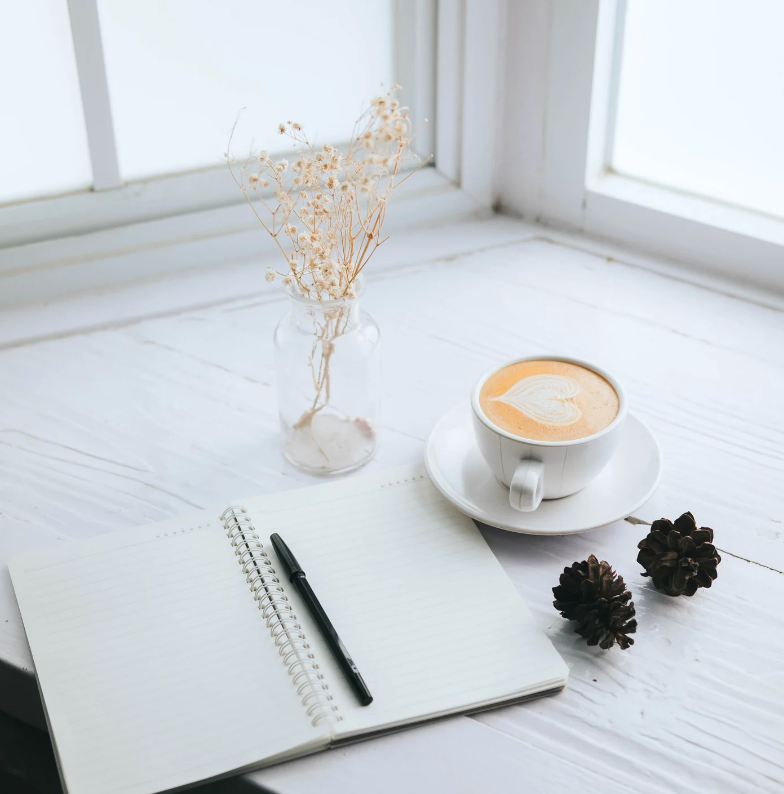 4 Self-Reflective Prompts